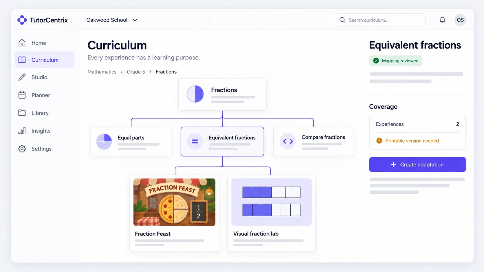 A proposed Curriculum interface connects a fractions objective tree to learning experiences and highlights a missing printable adaptation.